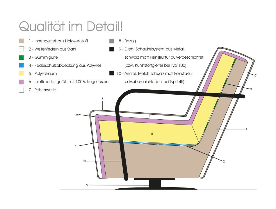 bullfrog Sessel TWISTER - AUSSTELLUNGSSTÜCK
